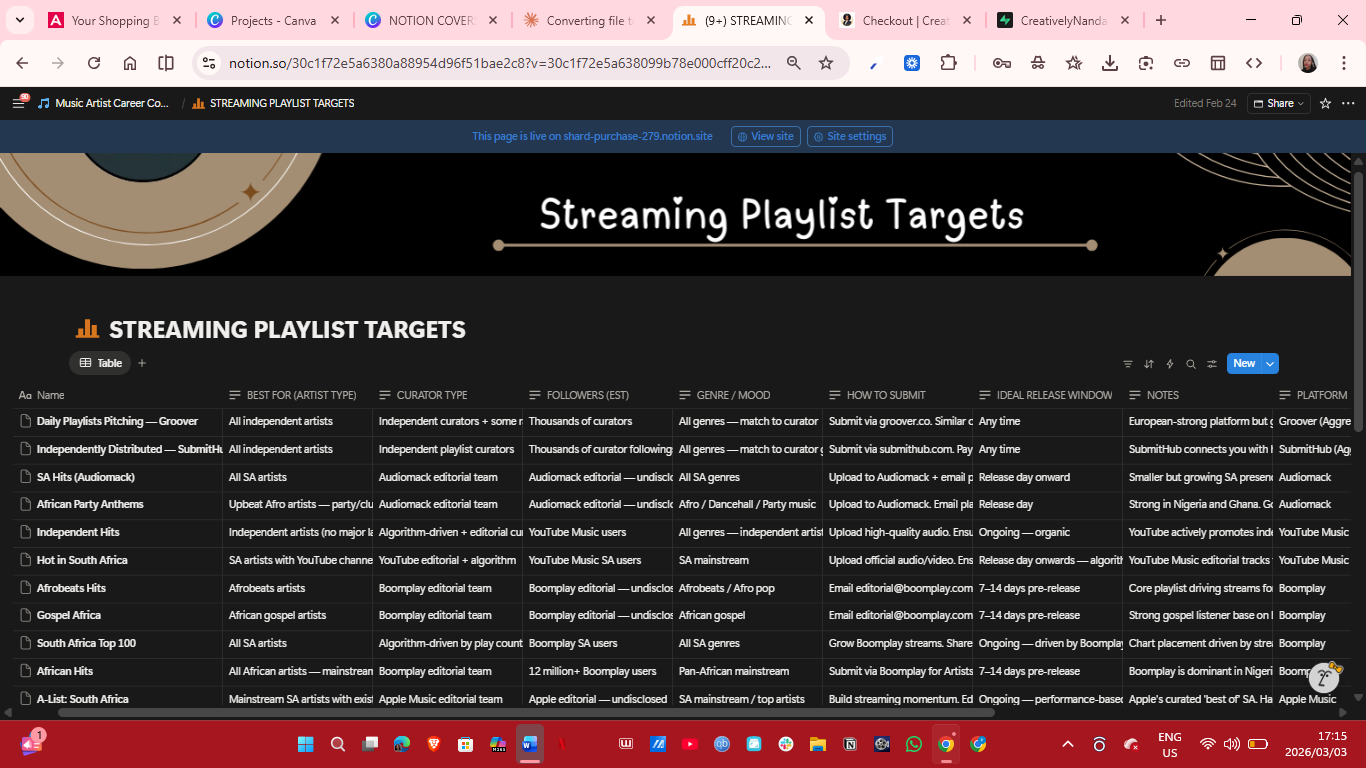 Music Artist Career Command Center screenshot 7